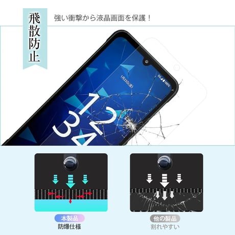 【2枚セット】Digno SX5 KC-S306 強化ガラス保護フィルム 2.5D クリア仕様 撥水 滑らか 装着感ゼロ 超スリム 飛散防止 疎油・撥水加工 2084