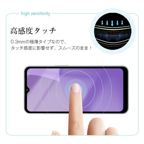 【2枚セット】AQUOS wish4 SH-52E ブルーライトカット 強化ガラスフィルム 3Ｄ全面タイプ 高透過率 薄型 表面硬度10H 耐衝撃 傷防止 飛散防止 指紋軽減 気泡ゼロ 1714