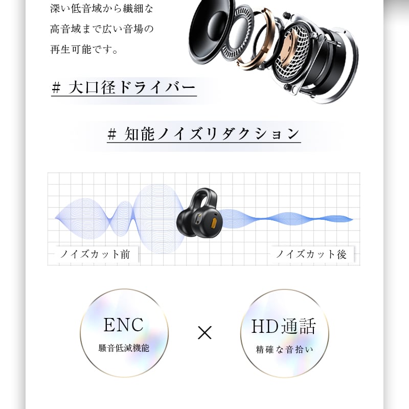 骨伝導イヤホン ENC + AI通話ノイズリダクション 新品 骨伝導イヤホン 液晶搭載 Bluetooth 5.4 耳を塞がない 周囲の音が