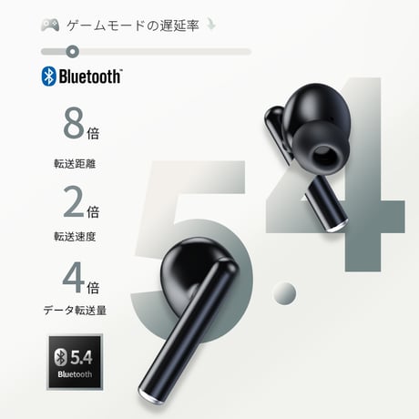 完全ワイヤレスイヤホン Bluetooth5.4 液晶搭載ケース カナル型 左右分離型 TWS 片耳/両耳 ENC ノイズリダクション ANC 外音取り込み機能 マイク内蔵 ハンズフリー 1641