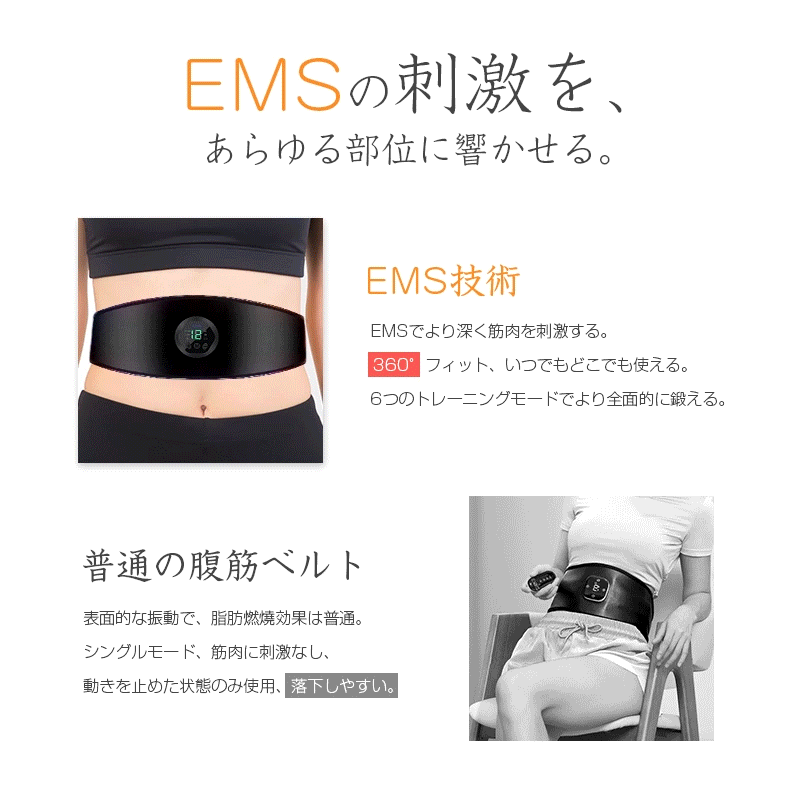 EMSスリミングベルト EMS 腹筋ベルト 6種のモード 18段階強度 大きい