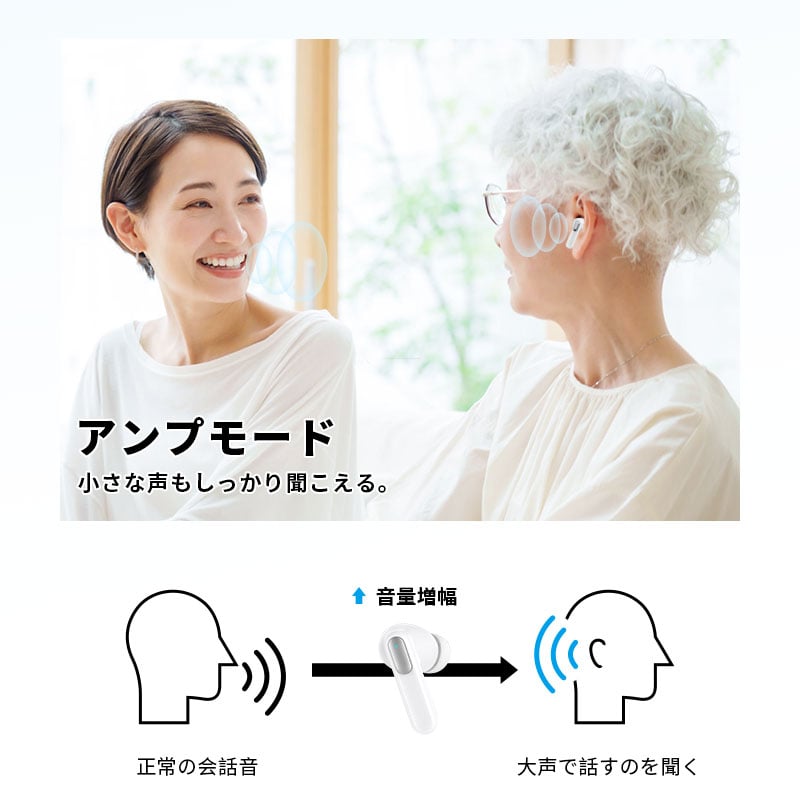 2025新発売 ワイヤレスイヤホン型集音器 高齢者 音声拡聴器 Bluetooth