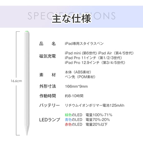 タッチペン iPad ペンシル スタイラスペン 極細 超高感度 高精度 電量表示 傾き感知 磁気吸着充電 途切れ/遅延/ズレ/誤動作防止 交換用ペン先付 2018年以降iPad用ペン 絵描き 1360