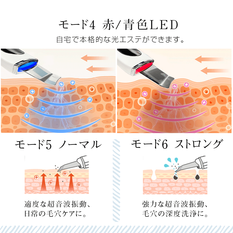 ウォーターピーリング 多機能 美顔器 毛穴洗浄 毛穴ケア 超音波