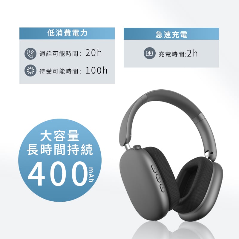 ワイヤレスヘッドホン Bluetooth6.1 超低遅延 自動ペアリング マイク