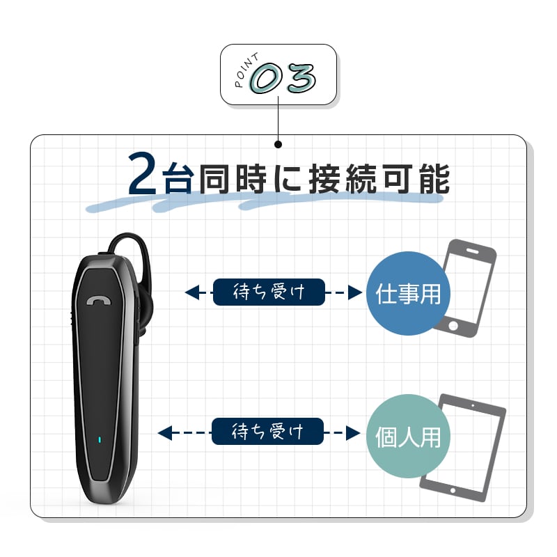 ワイヤレスイヤホン Bluetooth6.0 マイク内蔵 片耳タイプ 両耳兼用 高
