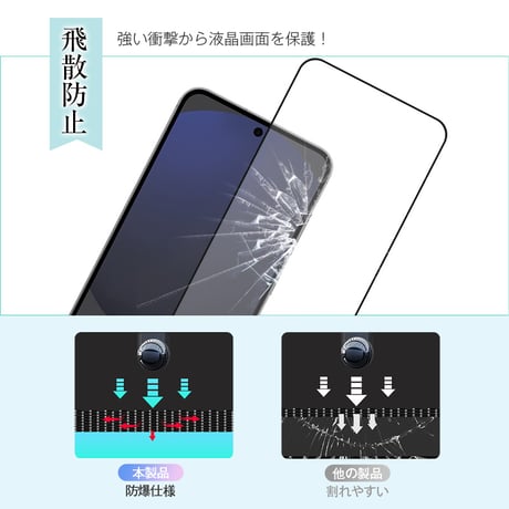 【2枚セット】Galaxy S24 FE 強化ガラスフィルム 3D全面保護 高透明 高透過率 ラウンドエッジ加工 0.3mm 超薄型 10H硬度 指紋軽減 簡単貼り付け 気泡ゼロ 送料無料 1662
