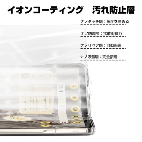Google Pixel Fold ハイドロゲルフィルム グーグル Pixel Fold 液晶保護ソフトフィルム ヒドロゲルシール 自動キズ修復 クリア ケースと併用可 耐衝撃 貼り付け簡単 1506