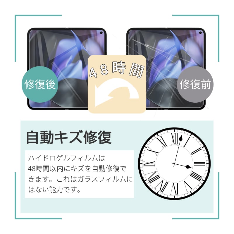 Google Pixel 9 Pro Fold ハイドロゲルフィルム 折りたたみスマートフォン専用 自動キズ修復 指紋防止 耐衝撃 貼り付け簡単 防汚 クリア仕様 高透過率 高感度 1758 Google Pixel 9 Pro Fold ハイドロゲルフィルム 折りたたみスマートフォン専用 自動キズ修復 指紋防止 耐衝撃 貼り付け簡単 防汚 クリア仕様 高透過率 高感度 1758