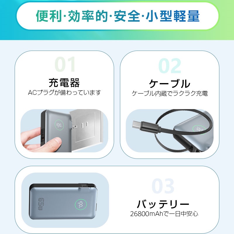 モバイルバッテリー 26800mAh 99.16Wh コンセント一体型 PD65W 急速