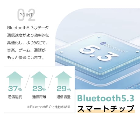 【昼夜兼用イヤホン】 寝ホン 睡眠用 イヤホン 寝返り痛くない ワイヤレス Bluetooth5.3 寝ながらイヤホン ミニサイズ 軽量 超小型 左右分離型 片耳/両耳 就寝用イヤホン 1528