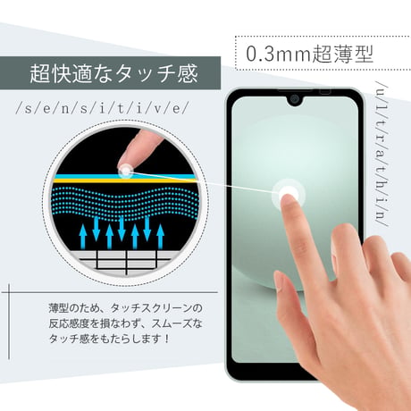 【2枚セット】AQUOS wish / AQUOS wish2 SH-51C/a204sh 強化ガラス保護フィルム AQUOS wish3 液晶保護シール 摩擦防止 耐衝撃 3D全面保護 1242