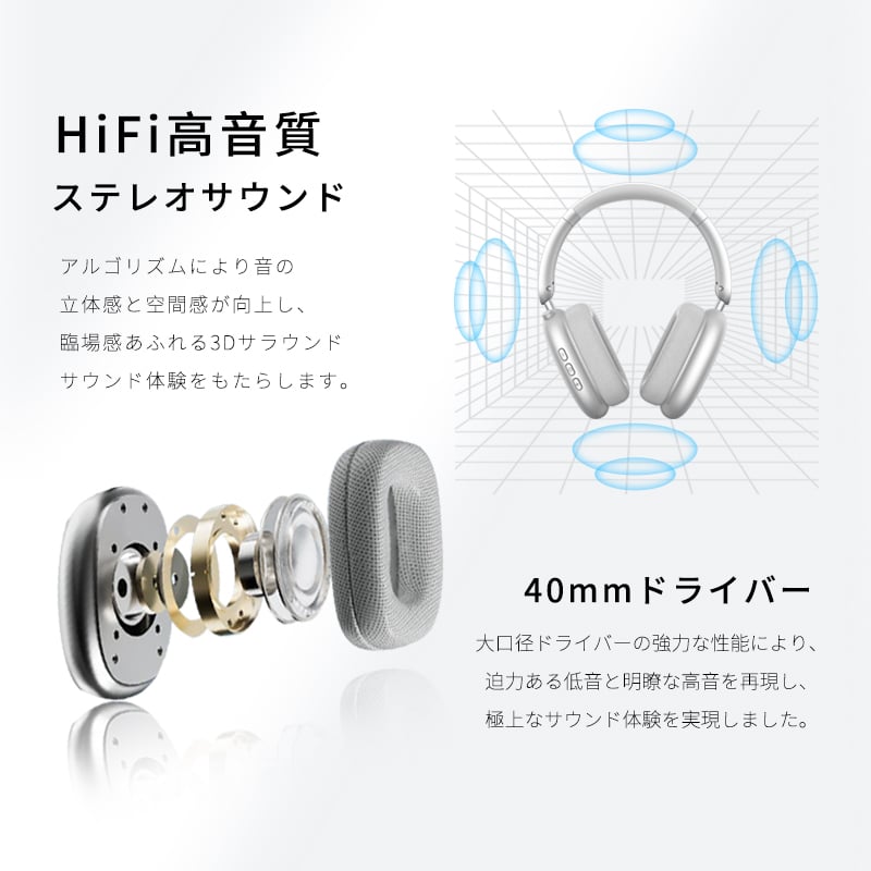 ワイヤレスヘッドホン Bluetooth6.1 超低遅延 自動ペアリング マイク