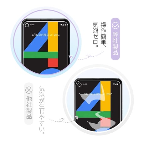 【2枚セット】Google Pixel 4a softbank 強化ガラスフィルム グーグル携帯電話用 液晶保護ガラスシート クリア仕様 高透過率 耐衝撃 スクラッチ防止 防汚撥水 指紋防止 906