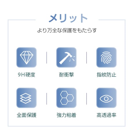 Xperia 5 V SOG12/SO-53D カメラレンズ保護強化ガラスフィルム 傷防止 アルミ合金枠 硬度9H 耐衝撃 指紋防止 高透過率 超薄型 スクラッチ防止 貼り付け簡単 気泡レス 1569
