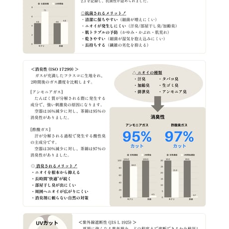 オーガニックコットンスクリューワッチ　NOC（日本オーガニックコットン流通機構）認定商品　日本製無染色