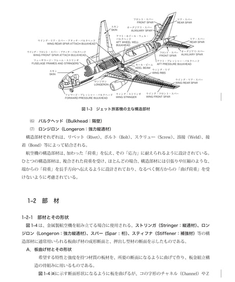 航空工学講座　第2巻　飛行機構造（第5版）