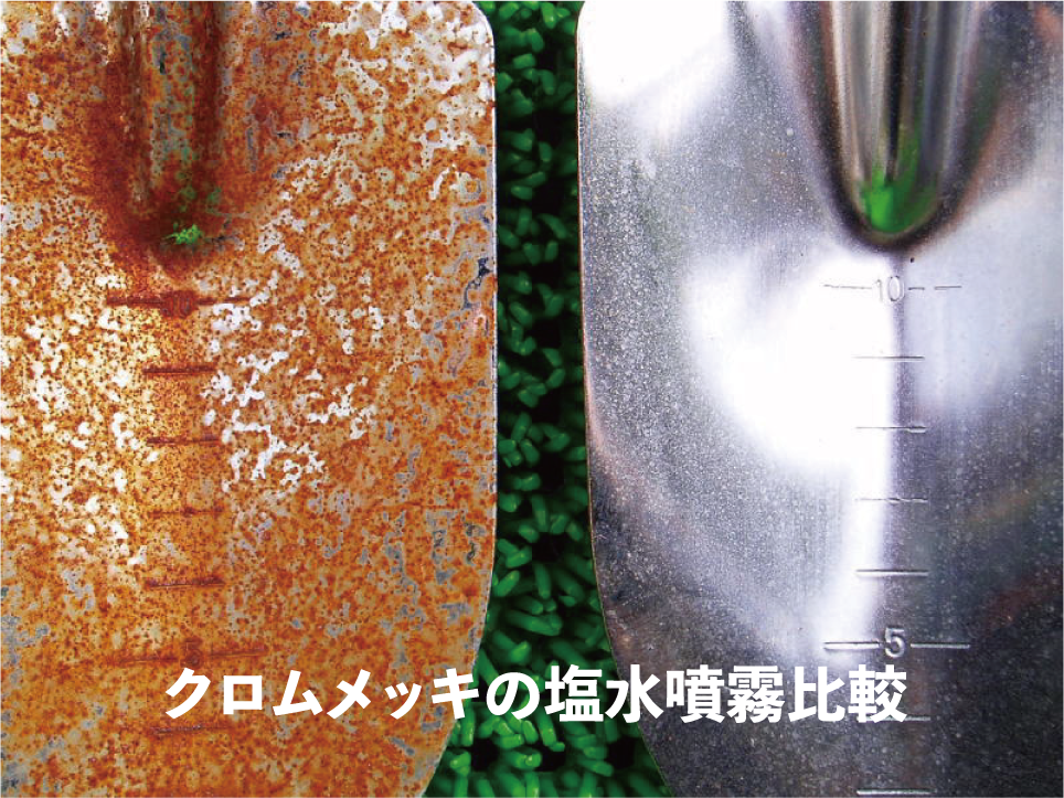 メッキ加工 ガラスメッキ997(金属用)施工セット(Dセット) | 有限会社