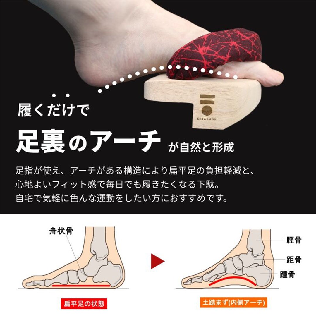 GETA Labo プレミアムケア 一本歯下駄 楽天市場】一本歯下駄 PREMIUM CARE プレミアムケア [ GETA LABO