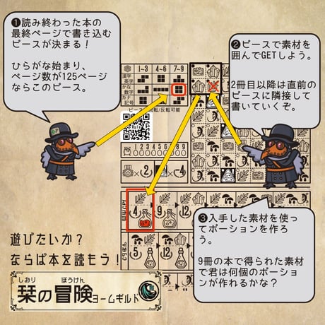 【新品】 栞の冒険 ヨームギルド 錬金術師編 (Guild Yoam) / Pandori Print Games