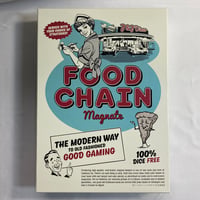 【箱キズ一部変色有】 フードチェーンマグネイト (Food Chain Magnate) / ニューゲームズオーダー 日本語版