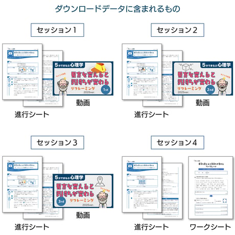 【教材データ】５分でまなぶ心理学「見方を変えると気持ちが変わる2025ver.」セッション１～４