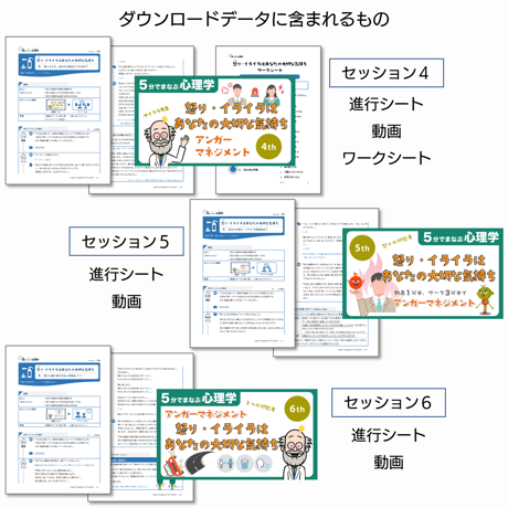 【教材データ】５分でまなぶ心理学「怒り・イライラはあなたの大切な気持ち」セッション４～６