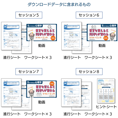 【教材データ】５分でまなぶ心理学「見方を変えると気持ちが変わる2025ver.」セッション５～８