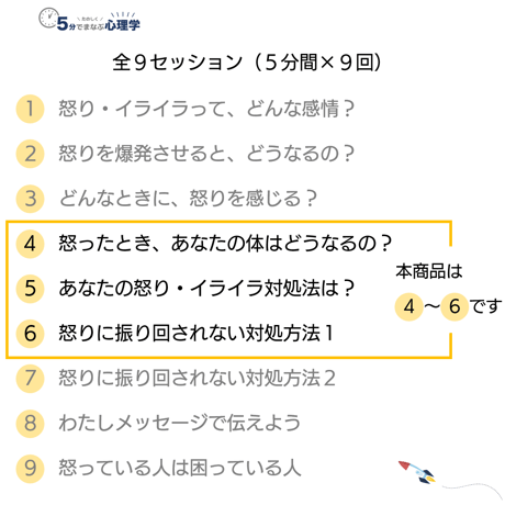 【教材データ】５分でまなぶ心理学「怒り・イライラはあなたの大切な気持ち」セッション４～６