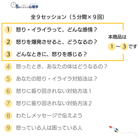 【教材データ】５分でまなぶ心理学「怒り・イライラはあなたの大切な気持ち」セッション１～３