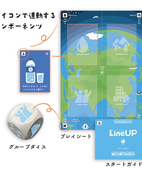 LineUP（ラインナップ）ゲーム  【1】地球（かぞえる未来シリーズ）