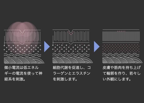 YOSHIRO SOCKS「SLEEP」