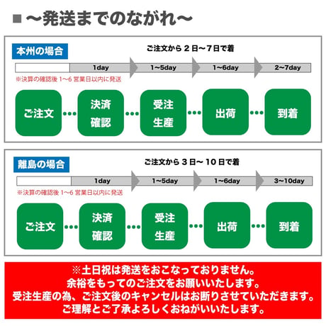 【ライトオレンジ】　壁紙マジック　2㎏+道具セット