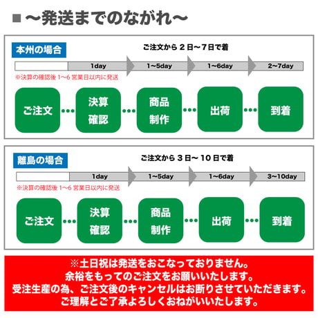 ◆単品◆　【抹茶ミルク】　壁紙マジック　５㎏