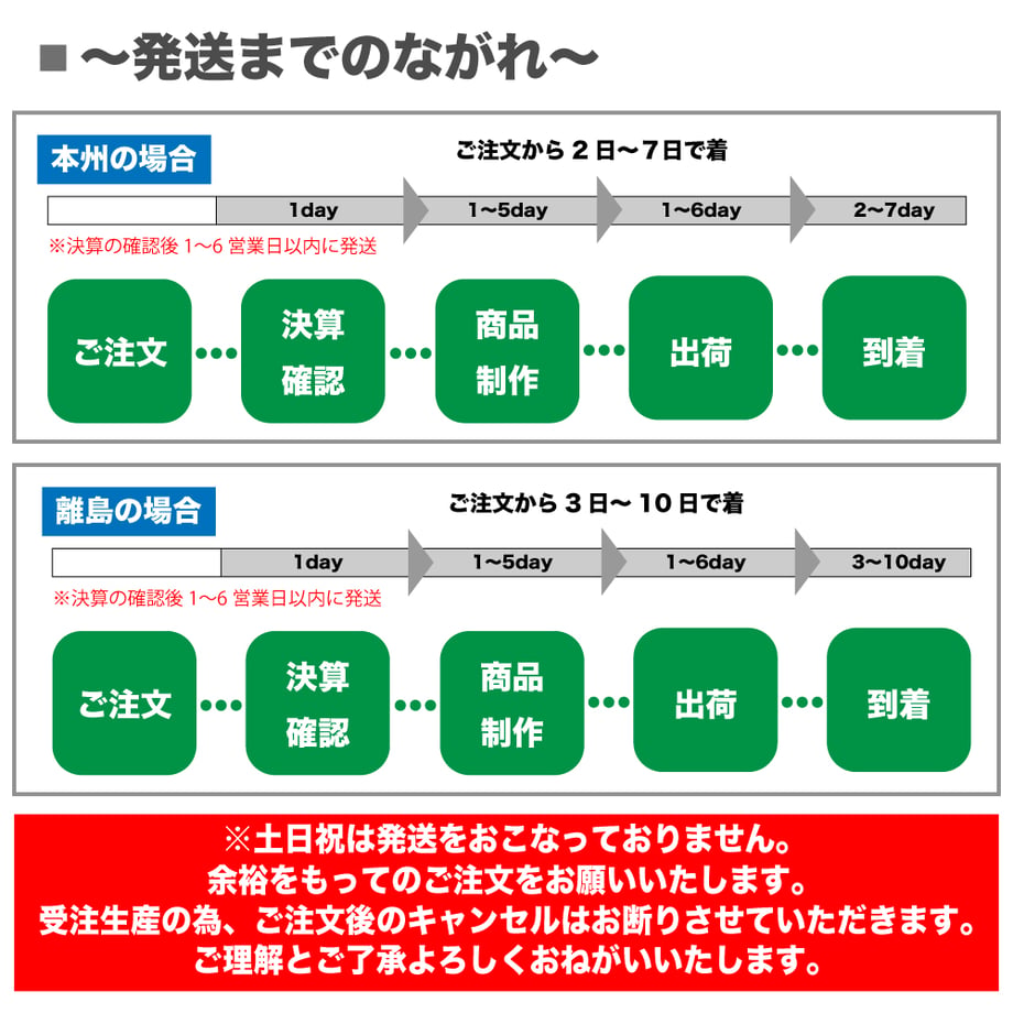 6991d047e7d7228e8d16fc88