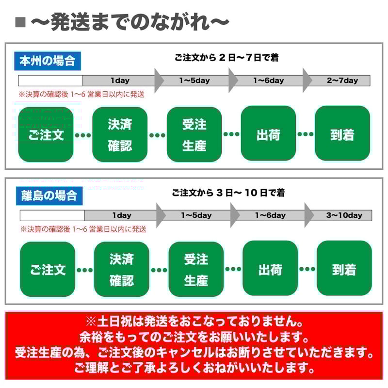 壁面　注文を受けてから作ります！ セミオーダー壁面収納GRANNER2(グラナー2）片開きポリカ扉ラック（幅41
