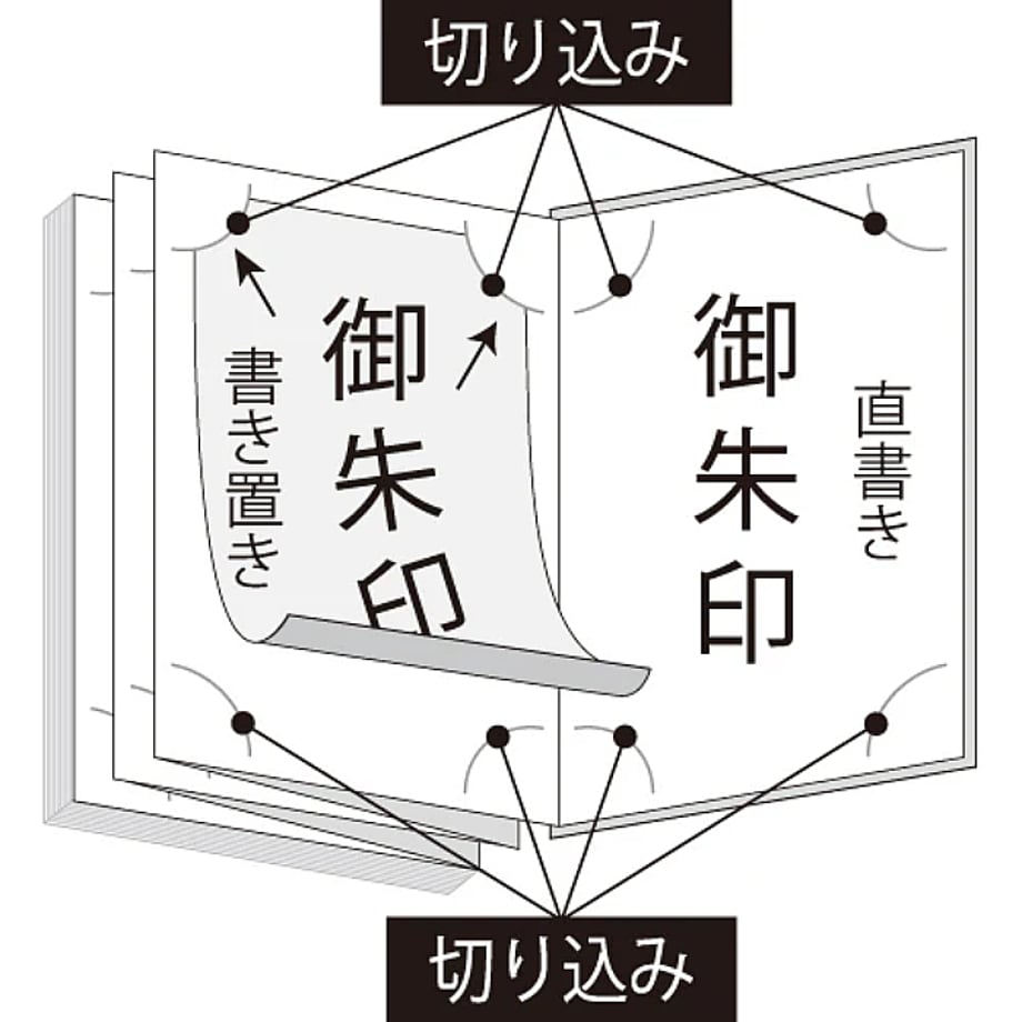 6811c03b7c86915df50ca1e7