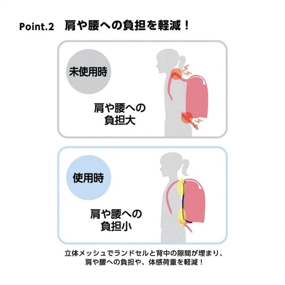 675a33e28f9c8503ca246203