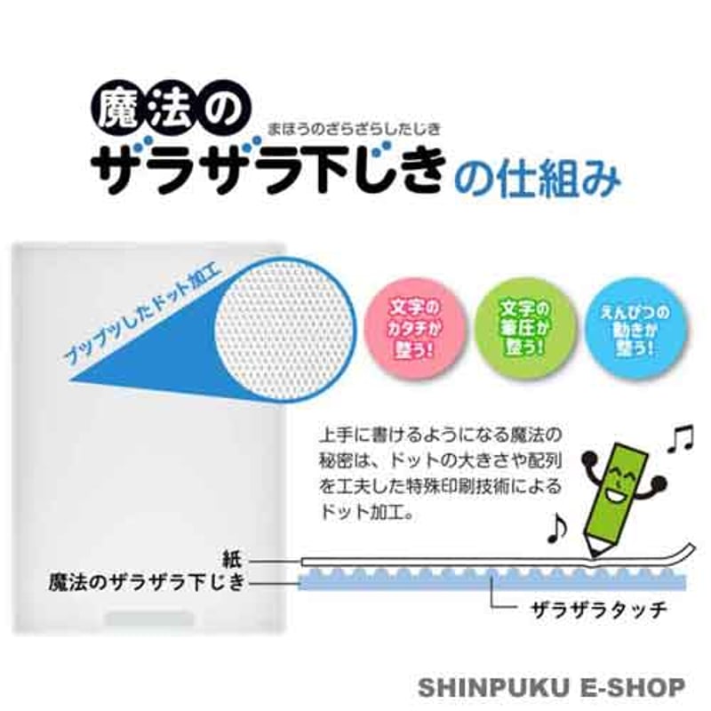 MYページ0813 グンゼ アドバンスレーベル ペチコート 55cm丈 レディース