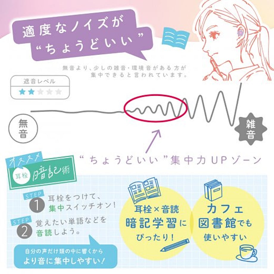 6805e3add3c2c9c58f2f0c78
