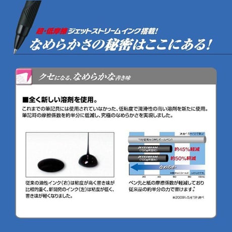 ジェットストリーム 4＋1 多機能ペン 0.38mm  MSXE5100038. 25 シャンパンゴールド 三菱鉛筆（Z）