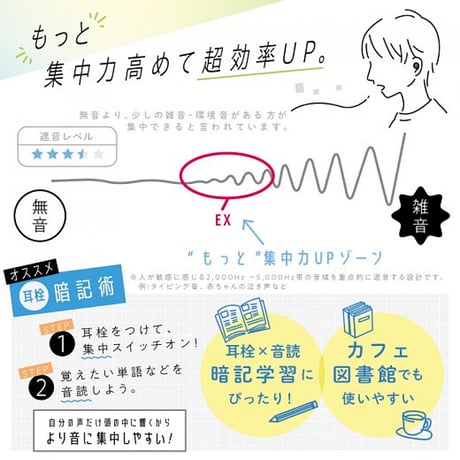 集中耳栓EX ケース付 シリコンタイプ SP-2037 ブラック ネイビー ソニック