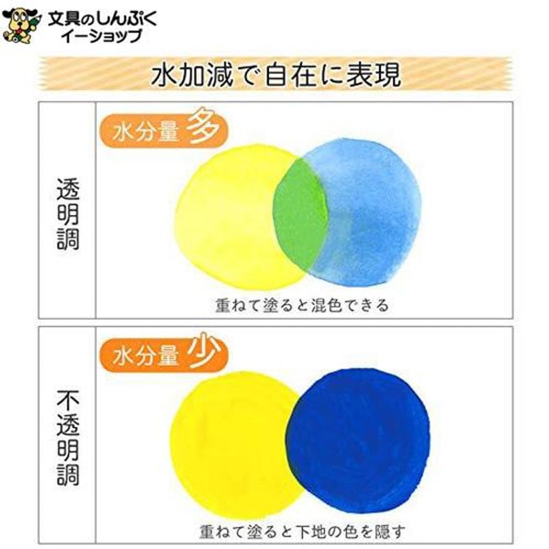 絵の具マット水彩 18色 ラミネートチューブ入り EMW18 サクラクレパス