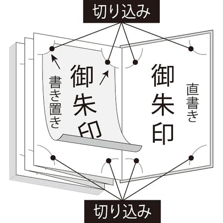 数量限定 御朱印帳大判 小花柄 縞柄 LH10 呉竹