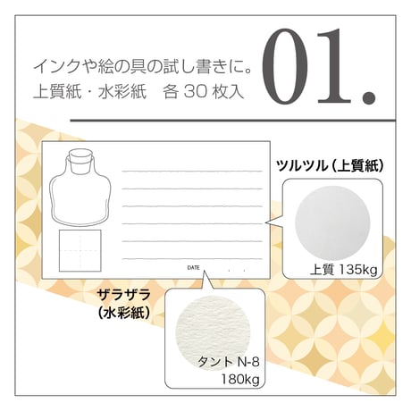 情報カード・名刺サイズ（インク/ビジネス/レビュー）