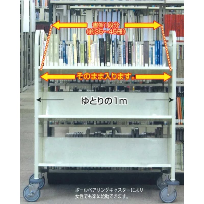 ブックトラック 片面 傾斜3段（ワイド） | エムアールエルストア
