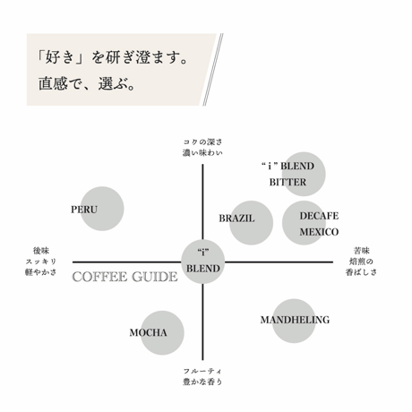 ART COFFEE「世界に一つだけのドリップバッグコーヒー」 5個セット(アソート)【単品購入】