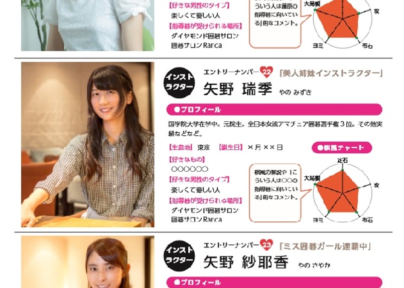 CATEGORY 囲碁書籍 | 方円企画ネットショップ