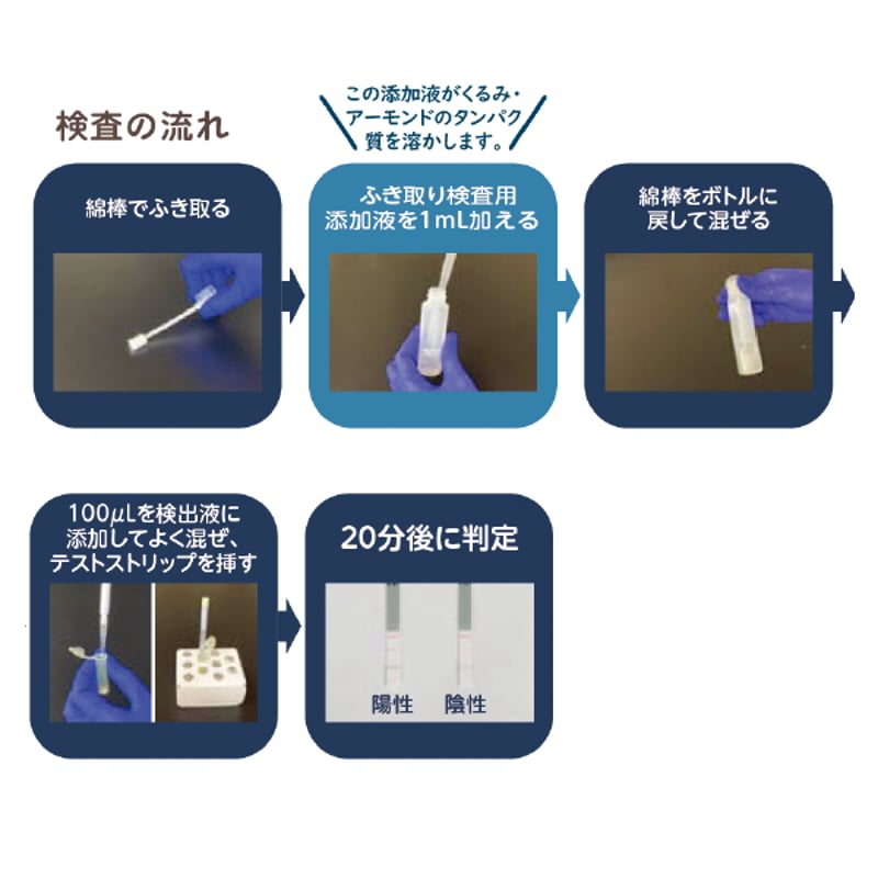 アレルゲンアイ®クイック【くるみ・アーモンド】 拭き取り綿棒5