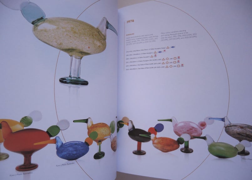 Toikka's Glass Birds book 2024 オイバ・トイッカ イッタラ バー